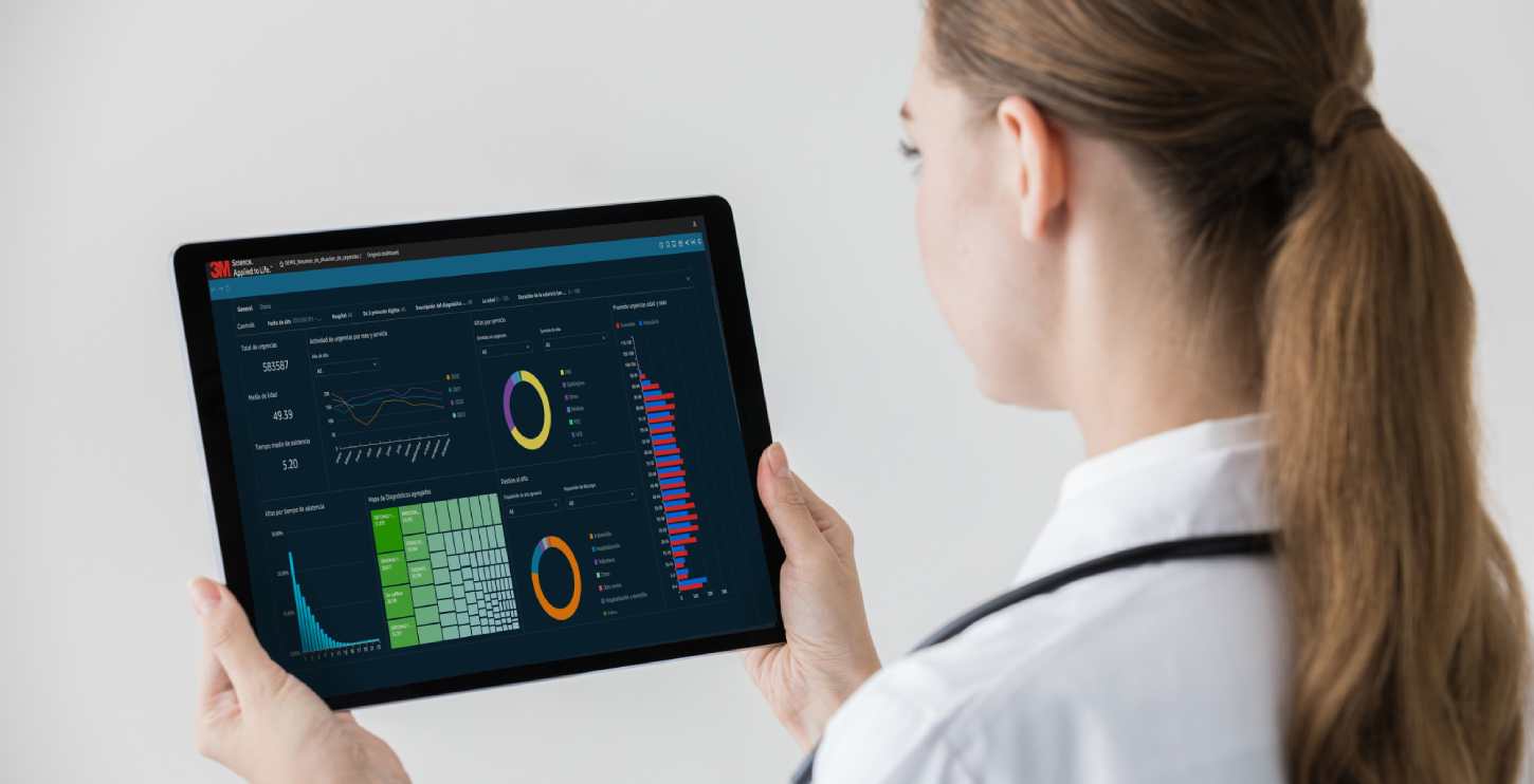 Artificial Intelligence in hospital emergency rooms to improve patient care